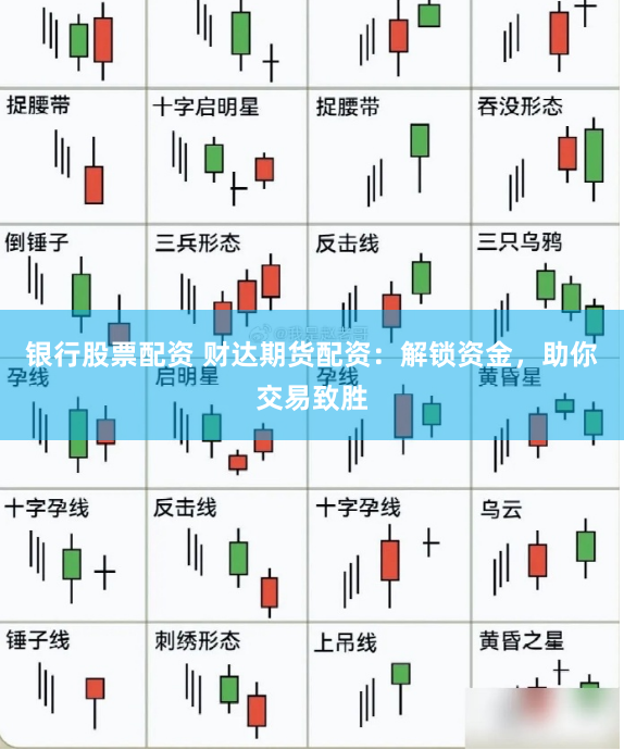 银行股票配资 财达期货配资：解锁资金，助你交易致胜