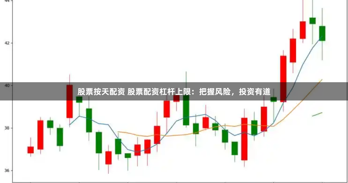 股票按天配资 股票配资杠杆上限：把握风险，投资有道