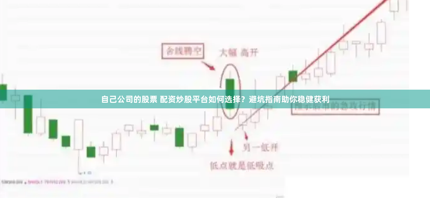 自己公司的股票 配资炒股平台如何选择？避坑指南助你稳健获利