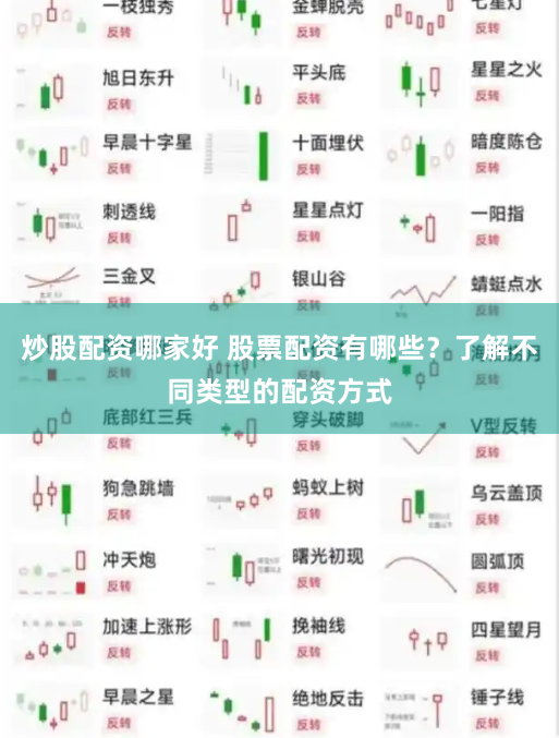 炒股配资哪家好 股票配资有哪些？了解不同类型的配资方式