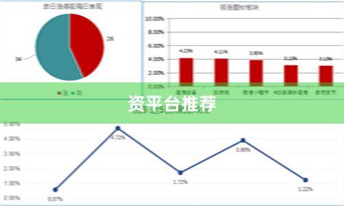 资平台推荐