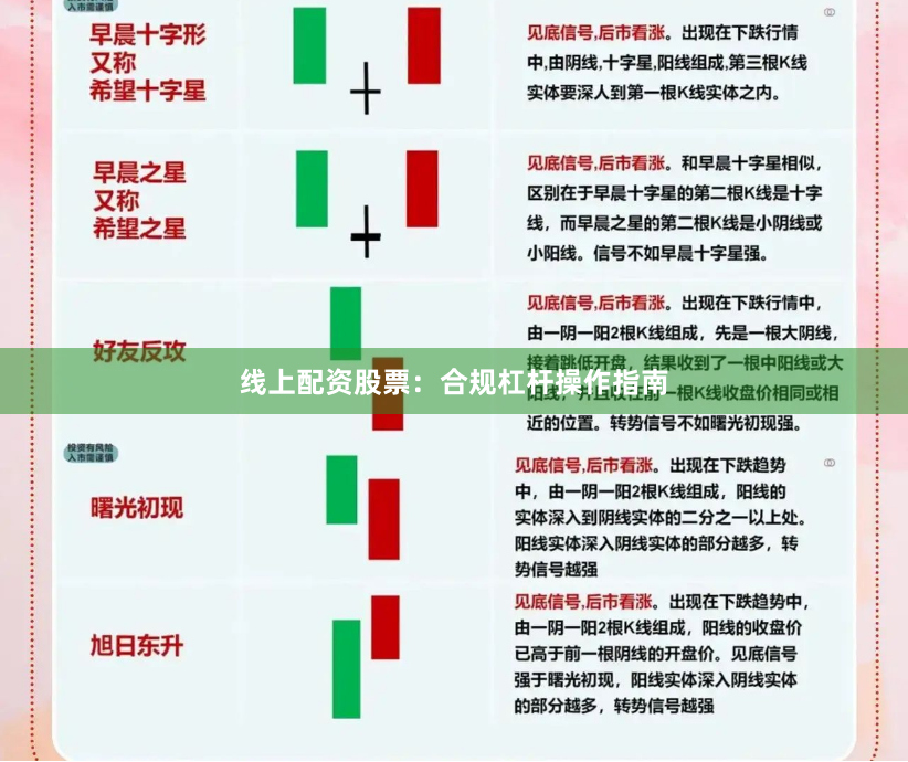线上配资股票：合规杠杆操作指南