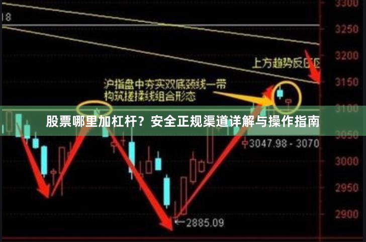 股票哪里加杠杆？安全正规渠道详解与操作指南