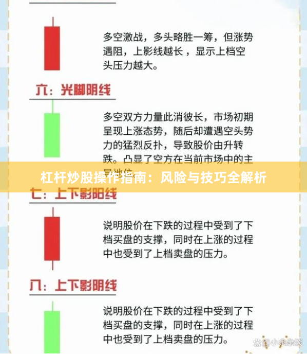 杠杆炒股操作指南：风险与技巧全解析