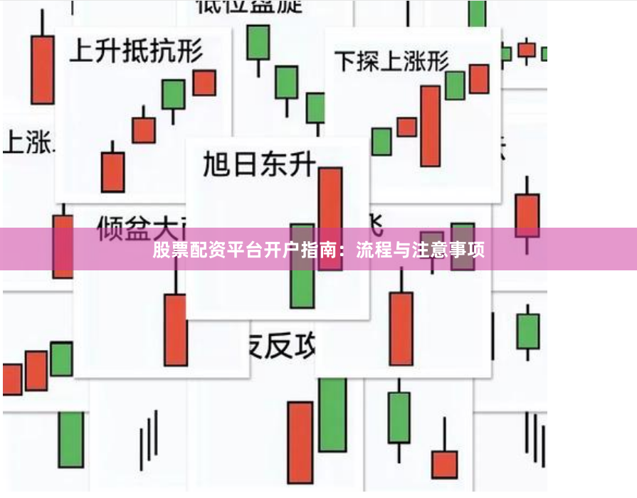 股票配资平台开户指南：流程与注意事项